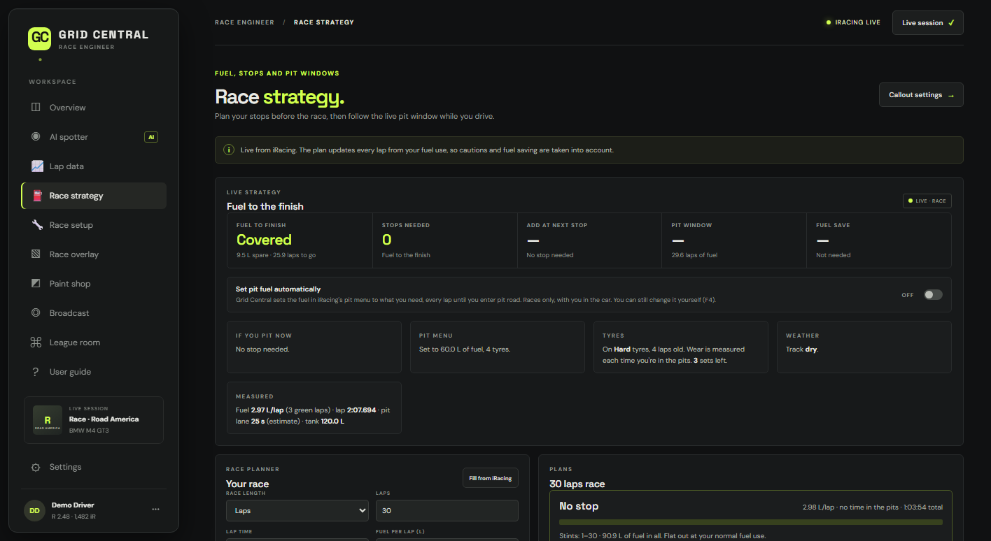Race strategy page with fuel to the finish, stops needed and the pit window